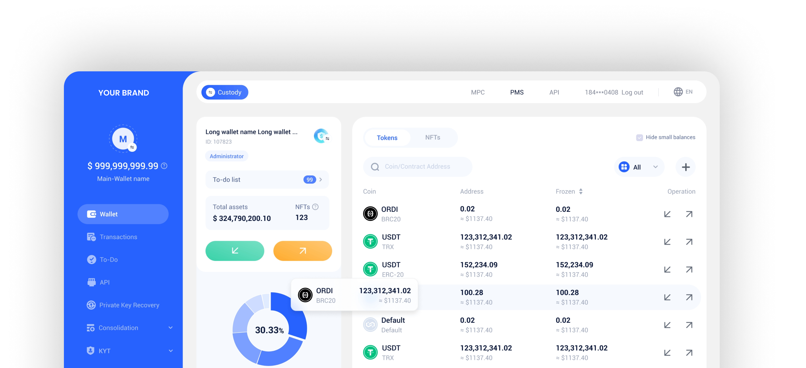 white label mpc wallet